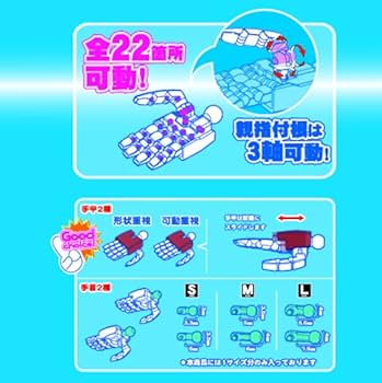 Amazon | ホビーベース(HOBBY BASE) プレミアムパーツ